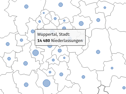 Wirtschaftsstruktur | Statistikportal.de